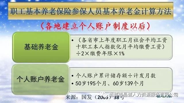 【晶誠人力】個體工商戶和靈活就業(yè)怎樣繳納社保劃算？
