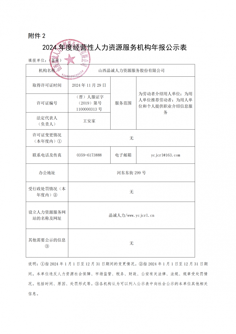 山西晶誠2024年度經(jīng)營性人力資源服務(wù)機(jī)構(gòu)年報公示